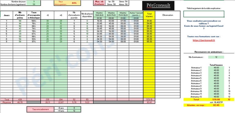 Fichier excel à télécharger Image fichier excel taux et besoin d'encadrement